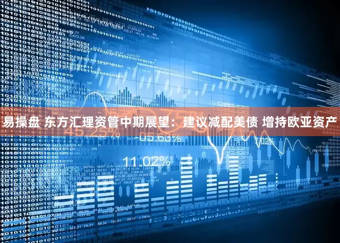 易操盘 东方汇理资管中期展望：建议减配美债 增持欧亚资产